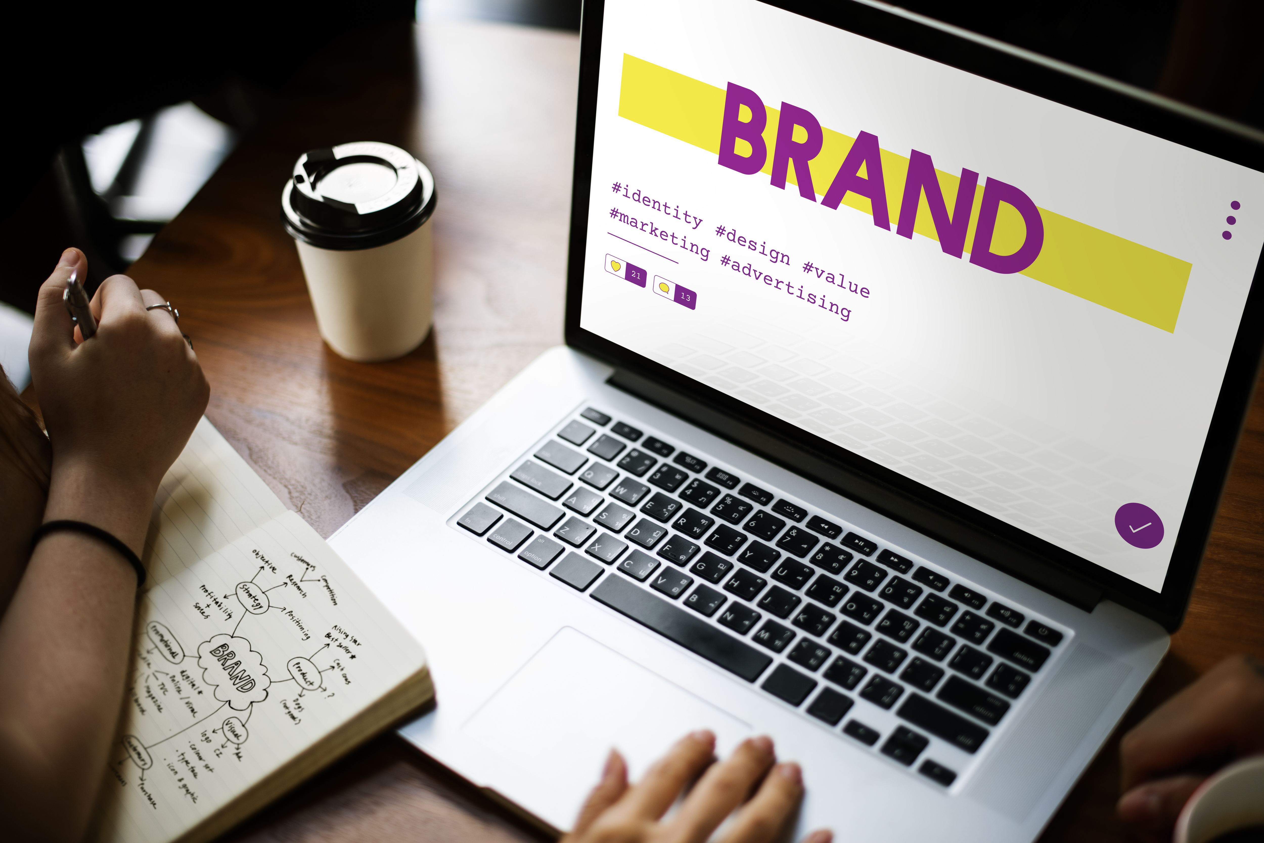 Online Ads Management