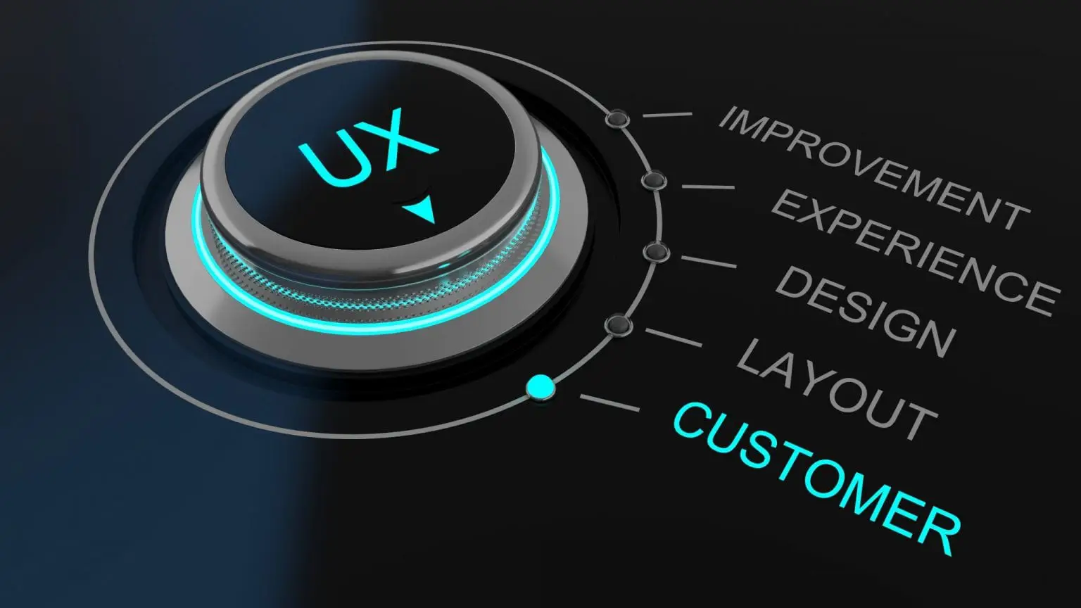 User Experience Research