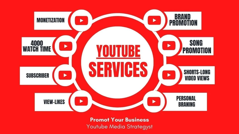 YouTube Campaign 2